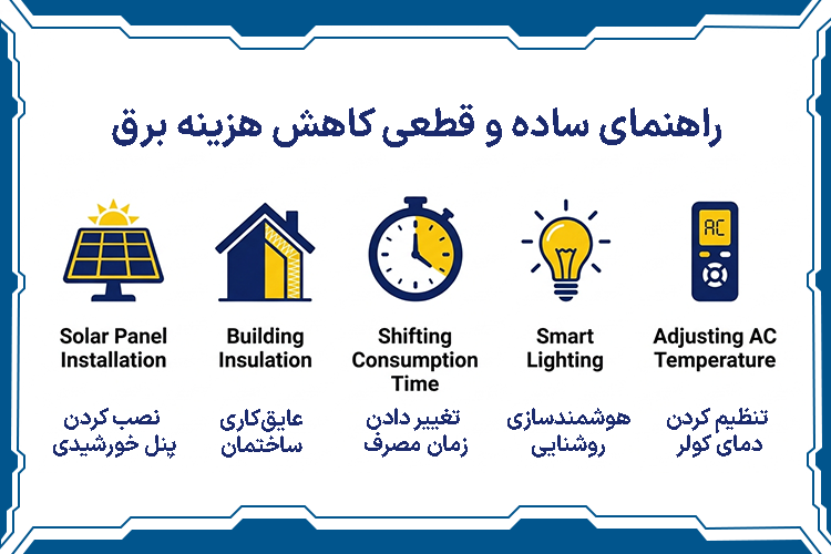 راهنمای ساده و قطعی کاهش هزینه برق در تابستان